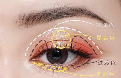 眼妝怎么顯得眼睛大又有神？沈陽(yáng)化妝學(xué)校